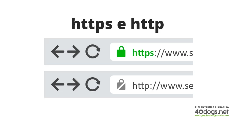 certificato ssl http https 40dogs